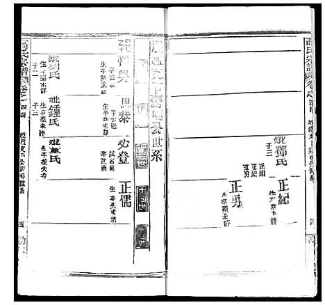 [下载][高氏宗谱]湖北.高氏家谱_四十六.pdf