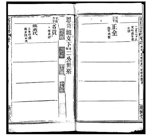 [下载][高氏宗谱]湖北.高氏家谱_四十八.pdf