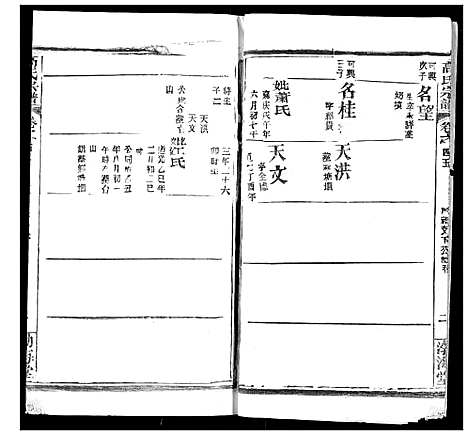 [下载][高氏宗谱]湖北.高氏家谱_四十八.pdf