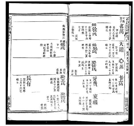 [下载][高氏宗谱]湖北.高氏家谱_四十八.pdf