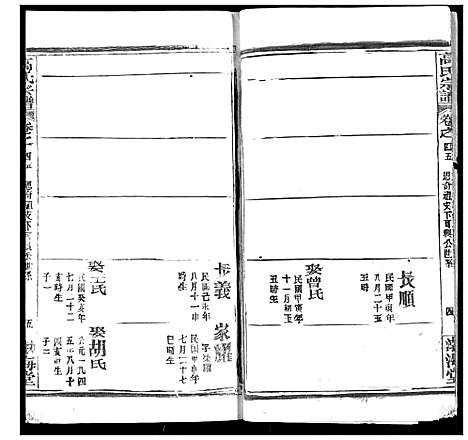 [下载][高氏宗谱]湖北.高氏家谱_四十八.pdf