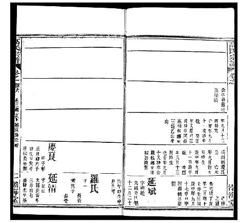 [下载][高氏宗谱]湖北.高氏家谱_四十九.pdf