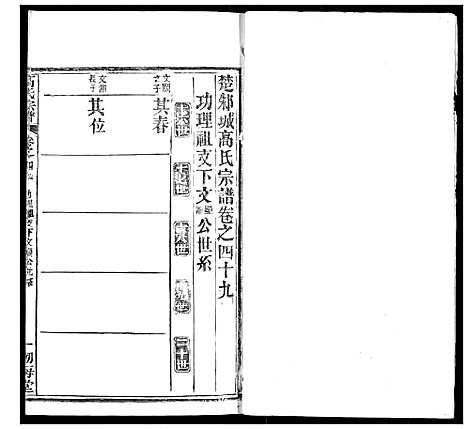 [下载][高氏宗谱]湖北.高氏家谱_五十一.pdf