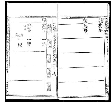 [下载][高氏宗谱]湖北.高氏家谱_五十一.pdf