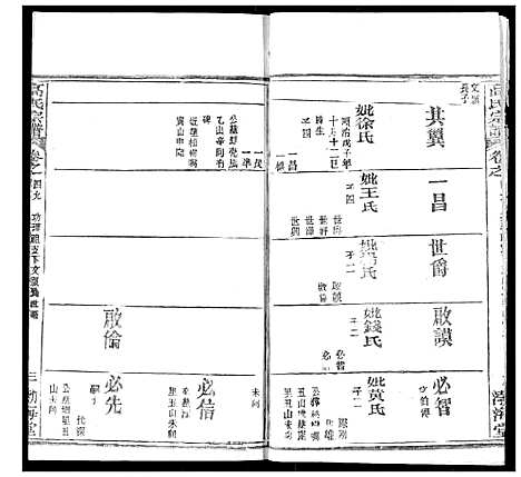 [下载][高氏宗谱]湖北.高氏家谱_五十一.pdf