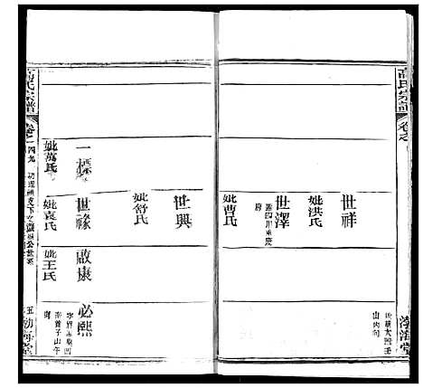 [下载][高氏宗谱]湖北.高氏家谱_五十一.pdf