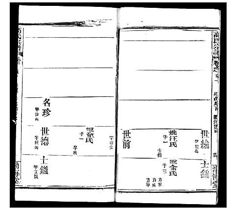 [下载][高氏宗谱]湖北.高氏家谱_五十三.pdf