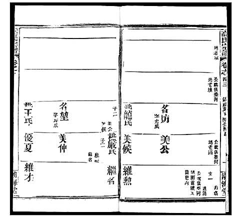 [下载][高氏宗谱]湖北.高氏家谱_五十四.pdf