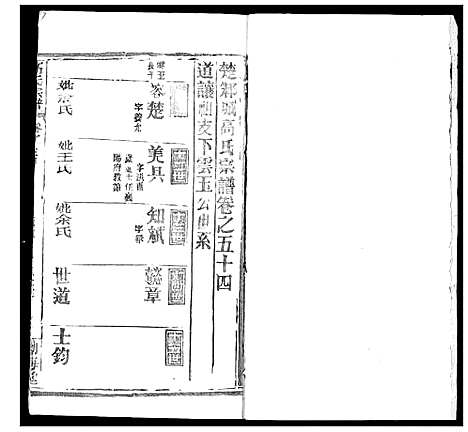 [下载][高氏宗谱]湖北.高氏家谱_五十六.pdf