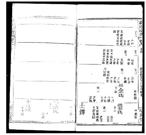 [下载][高氏宗谱]湖北.高氏家谱_五十六.pdf