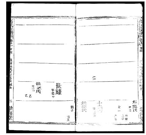 [下载][高氏宗谱]湖北.高氏家谱_五十六.pdf