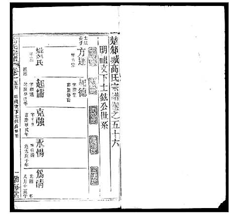 [下载][高氏宗谱]湖北.高氏家谱_五十八.pdf