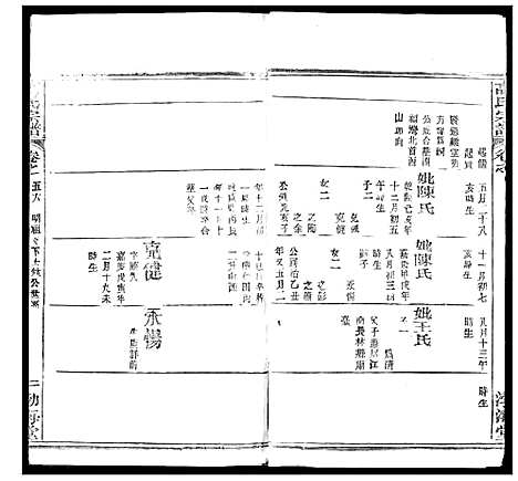 [下载][高氏宗谱]湖北.高氏家谱_五十八.pdf