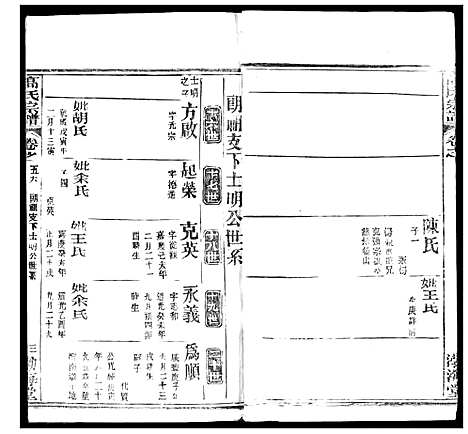 [下载][高氏宗谱]湖北.高氏家谱_五十八.pdf