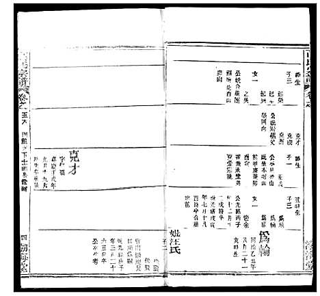 [下载][高氏宗谱]湖北.高氏家谱_五十八.pdf