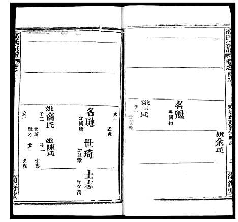 [下载][高氏宗谱]湖北.高氏家谱_五十九.pdf