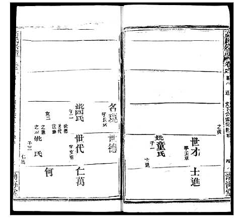 [下载][高氏宗谱]湖北.高氏家谱_五十九.pdf