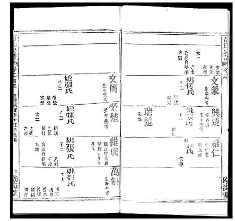 [下载][高氏宗谱]湖北.高氏家谱_六十.pdf