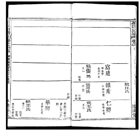 [下载][高氏宗谱]湖北.高氏家谱_六十.pdf