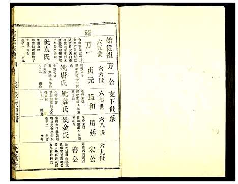 [下载][高氏宗谱]湖北.高氏家谱_八.pdf