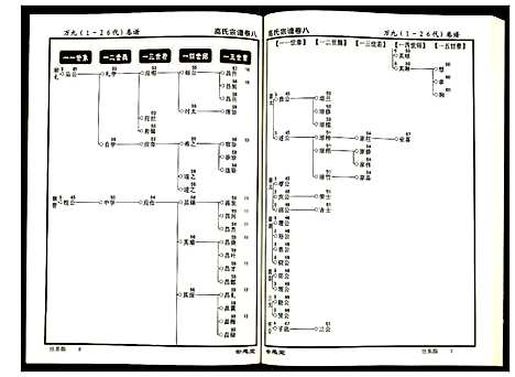 [下载][高氏宗谱]湖北.高氏家谱_八.pdf