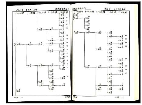 [下载][高氏宗谱]湖北.高氏家谱_二十八.pdf