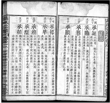 [下载][高氏宗谱_14卷首3卷_罗田高氏三修谱]湖北.高氏家谱_二.pdf