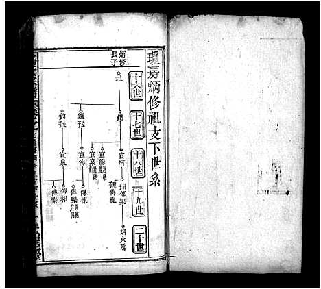 [下载][高氏宗谱_18卷首3卷_高氏四修族谱_高氏宗谱]湖北.高氏家谱_十.pdf