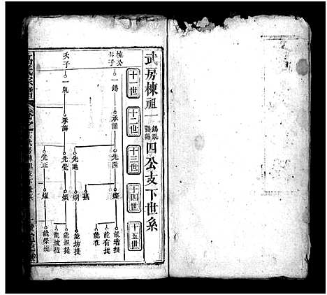 [下载][高氏宗谱_18卷首3卷_高氏四修族谱_高氏宗谱]湖北.高氏家谱_十九.pdf