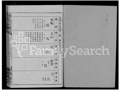 [下载][高氏宗谱_22卷_含卷首]湖北.高氏家谱_三.pdf