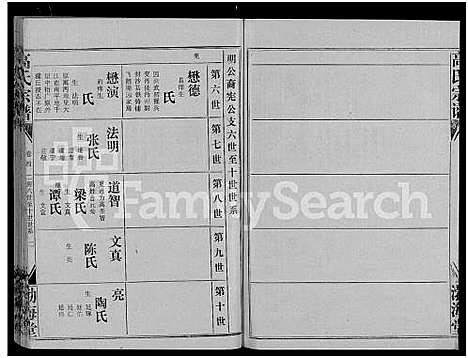 [下载][高氏宗谱_22卷_含卷首]湖北.高氏家谱_三.pdf