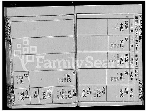 [下载][高氏宗谱_22卷_含卷首]湖北.高氏家谱_三.pdf