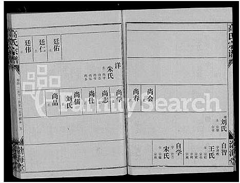 [下载][高氏宗谱_22卷_含卷首]湖北.高氏家谱_三.pdf