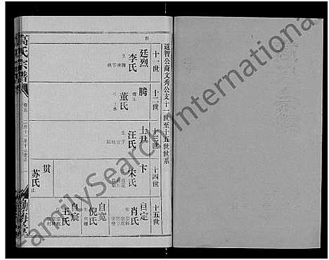 [下载][高氏宗谱_22卷_含卷首]湖北.高氏家谱_四.pdf