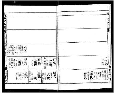 [下载][高氏宗谱_22卷_含卷首]湖北.高氏家谱_五.pdf