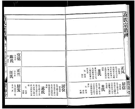 [下载][高氏宗谱_22卷_含卷首]湖北.高氏家谱_五.pdf