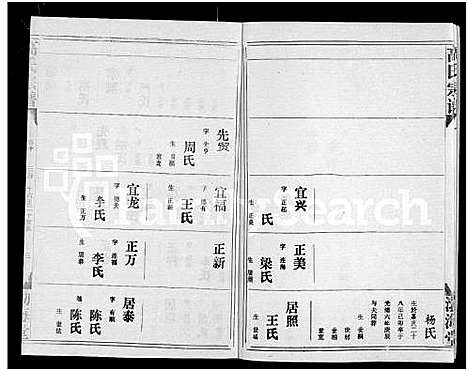 [下载][高氏宗谱_22卷_含卷首]湖北.高氏家谱_九.pdf