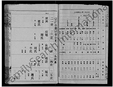 [下载][高氏宗谱_22卷_含卷首]湖北.高氏家谱_十一.pdf