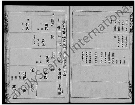 [下载][高氏宗谱_22卷_含卷首]湖北.高氏家谱_十二.pdf