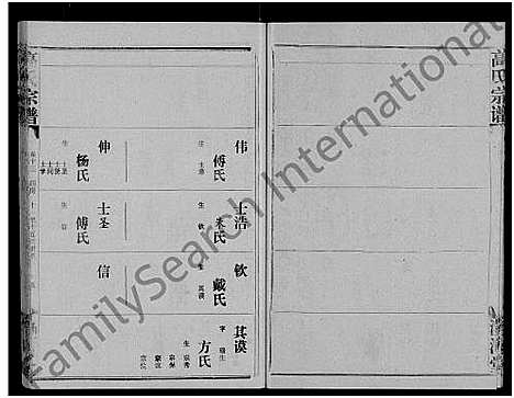 [下载][高氏宗谱_22卷_含卷首]湖北.高氏家谱_十二.pdf