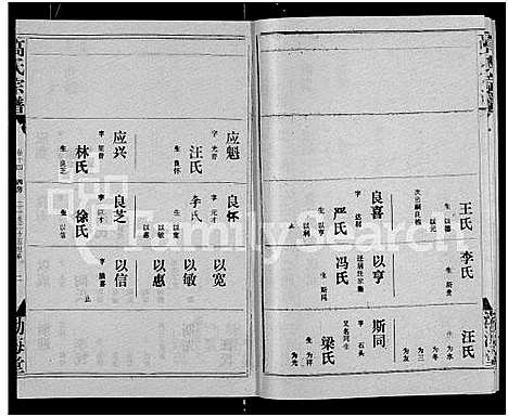 [下载][高氏宗谱_22卷_含卷首]湖北.高氏家谱_十三.pdf