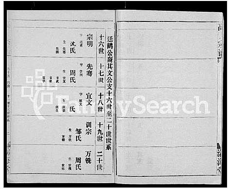 [下载][高氏宗谱_22卷_含卷首]湖北.高氏家谱_十四.pdf