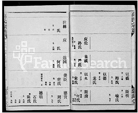 [下载][高氏宗谱_22卷_含卷首]湖北.高氏家谱_十四.pdf