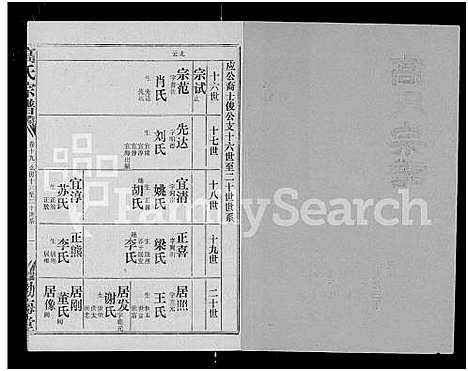 [下载][高氏宗谱_22卷_含卷首]湖北.高氏家谱_十八.pdf