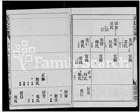 [下载][高氏宗谱_22卷_含卷首]湖北.高氏家谱_十八.pdf