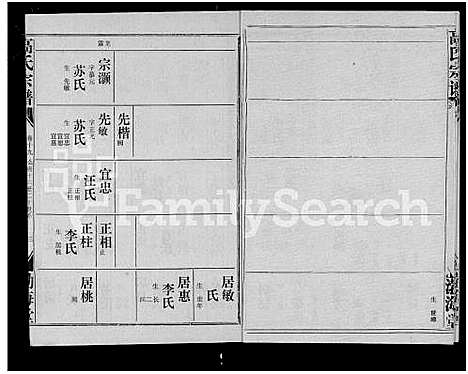 [下载][高氏宗谱_22卷_含卷首]湖北.高氏家谱_十八.pdf