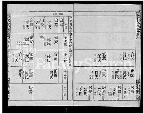 [下载][高氏宗谱_22卷_含卷首]湖北.高氏家谱_十八.pdf