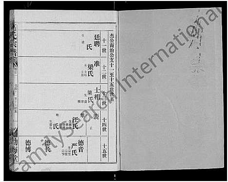 [下载][高氏宗谱_22卷_含卷首]湖北.高氏家谱_二十.pdf