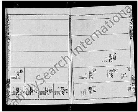 [下载][高氏宗谱_22卷_含卷首]湖北.高氏家谱_二十.pdf