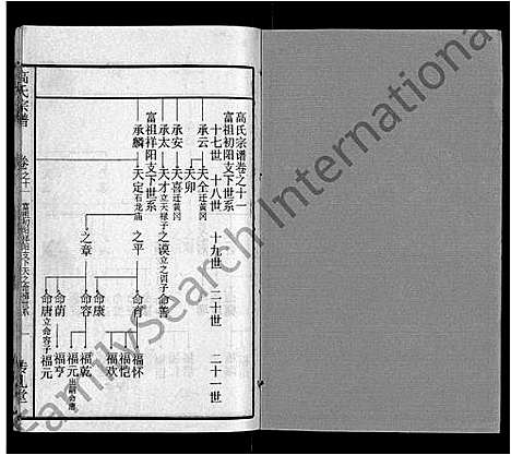 [下载][高氏宗谱_31卷]湖北.高氏家谱_三.pdf